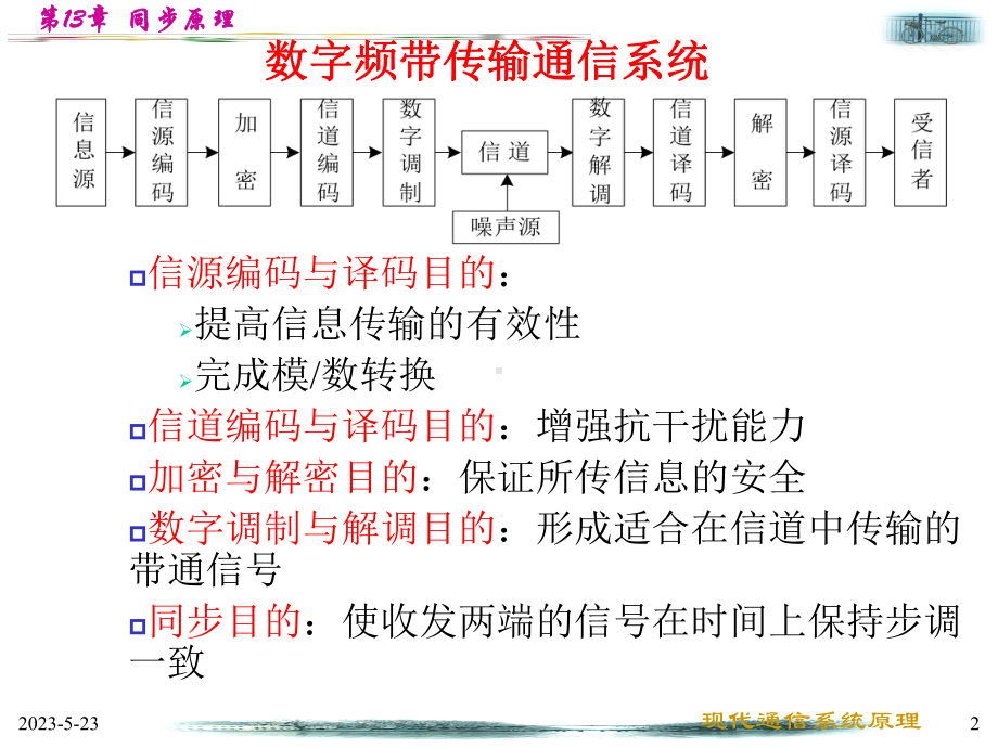 第13章同步原理课件.ppt_第2页