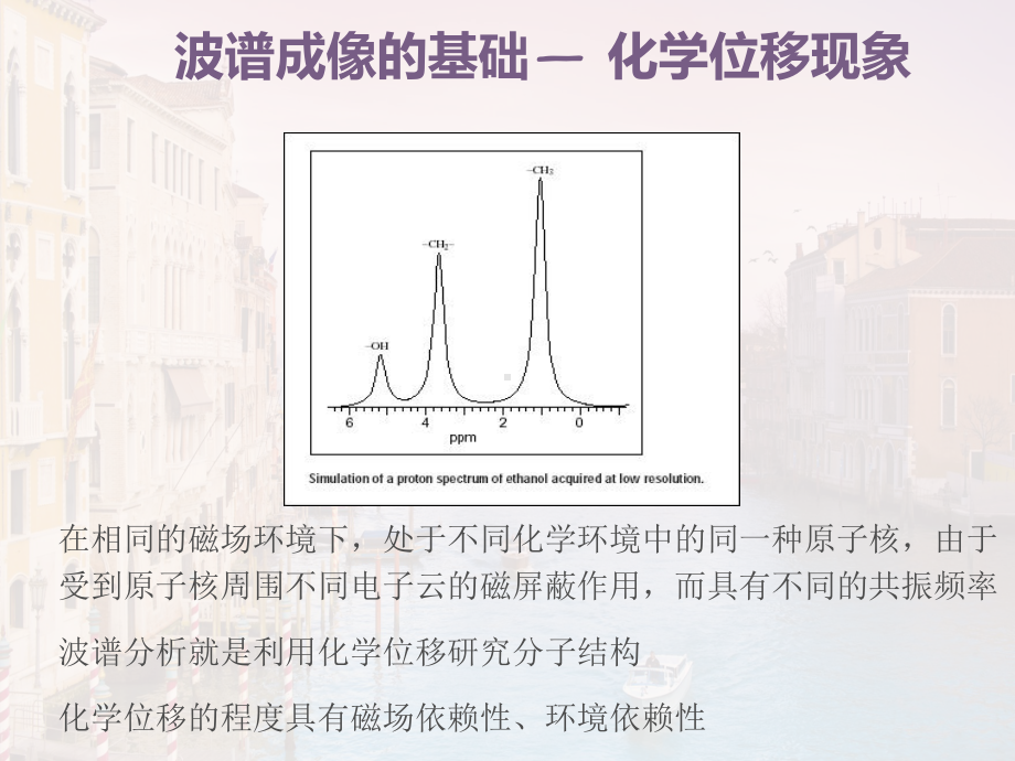 磁共振波谱(MRS)临床应用（影像中心）课件.ppt_第3页