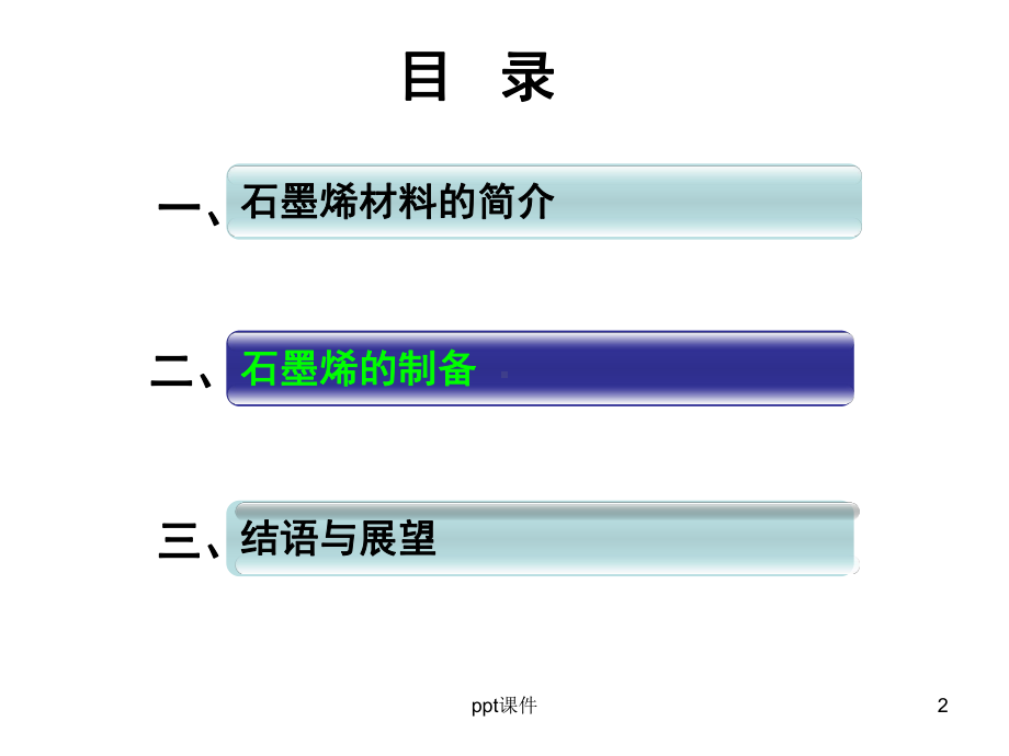 石墨烯的制备方法-课件.ppt_第2页