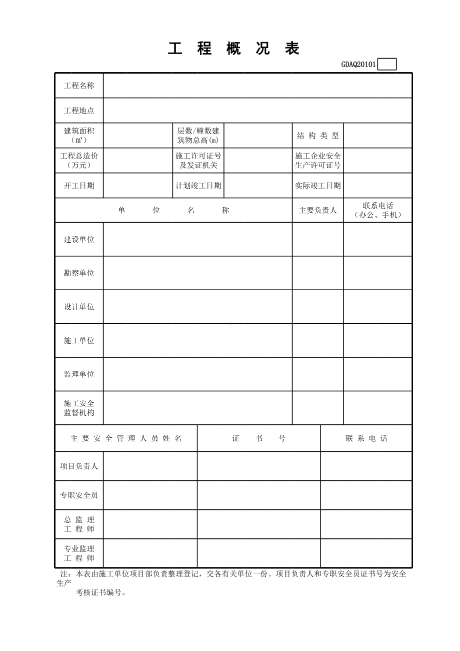 工程概况表参考模板范本.xls_第1页