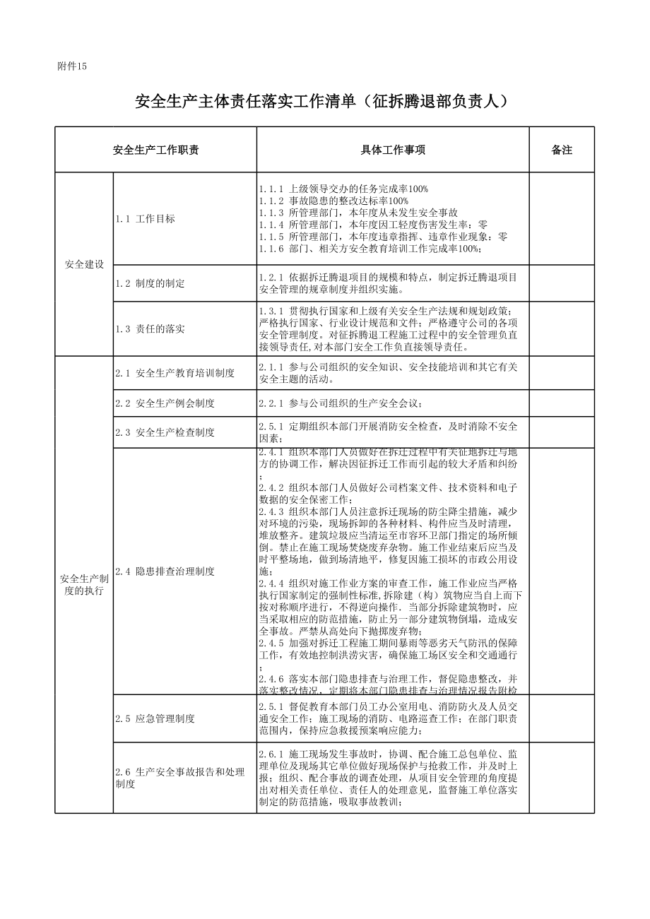 公司征拆腾退部负责人安全责任清单参考模板范本.xlsx_第1页