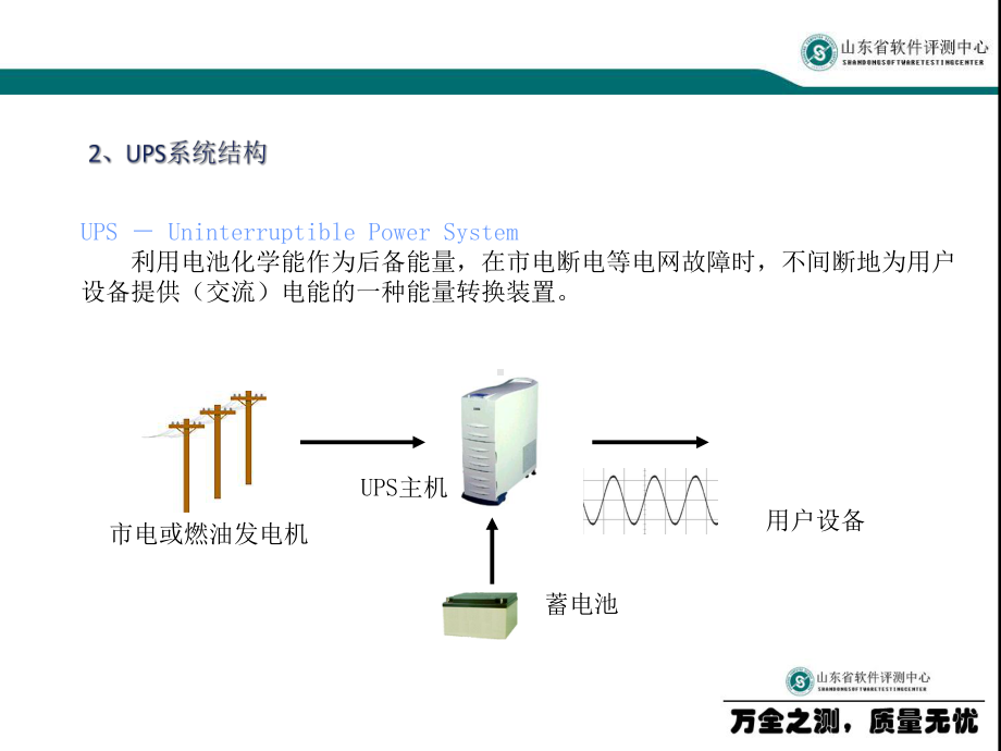 UPS系统检测 .ppt_第3页