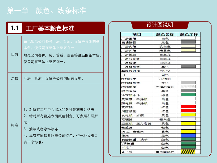 目视化标准手册520课件.ppt_第2页