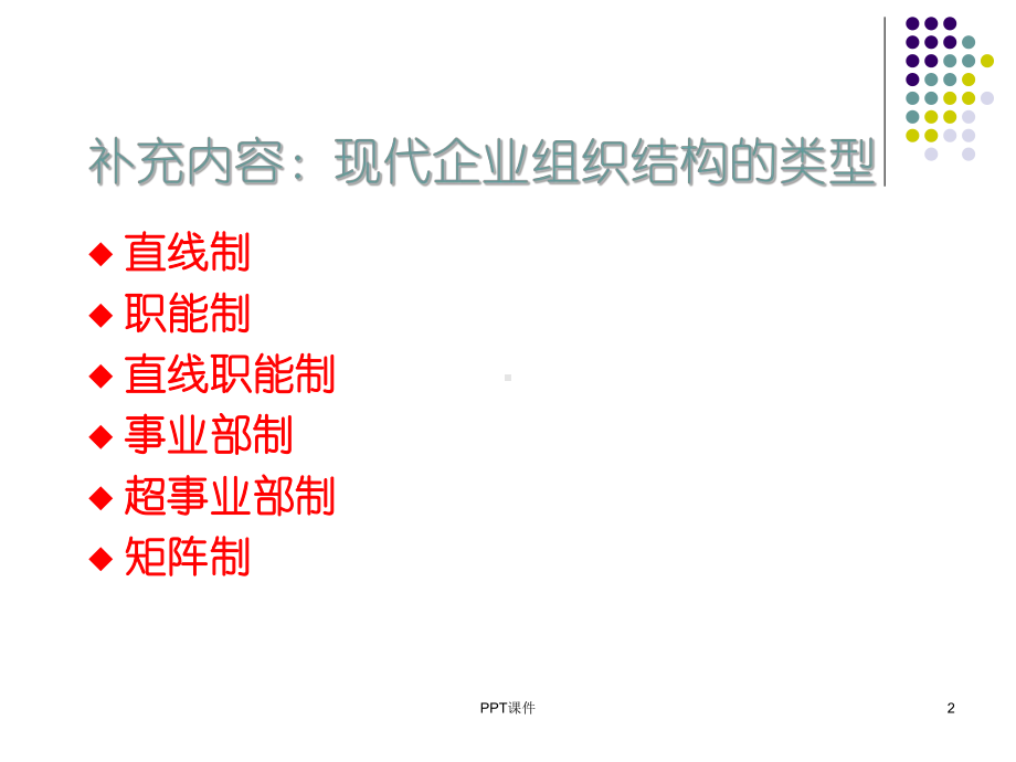 组织结构图-课件.ppt_第2页