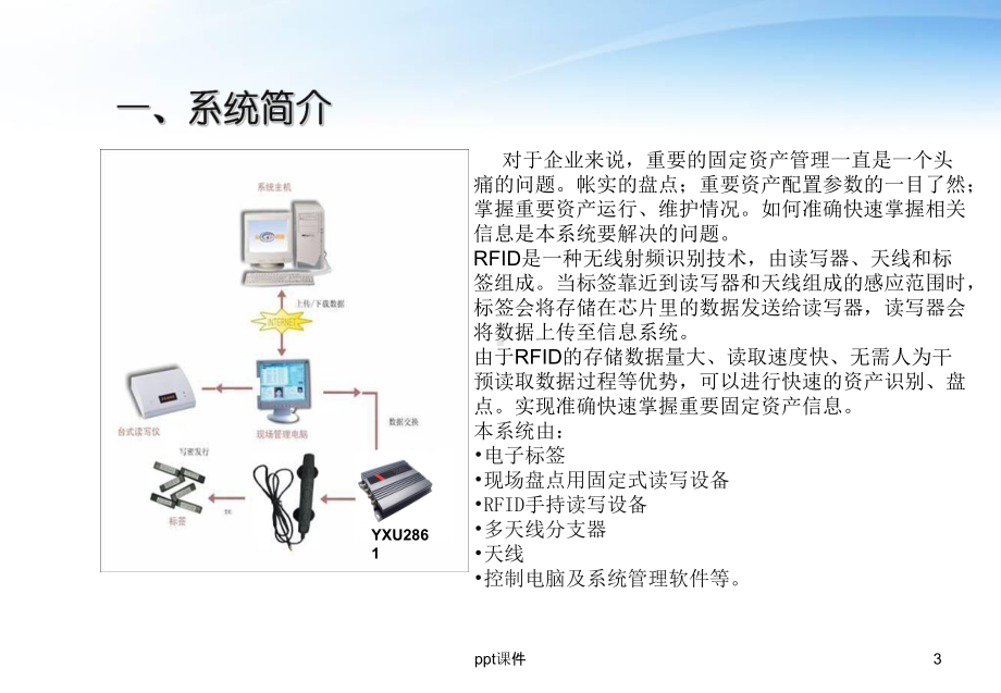 电信机房服务器RFID管理系统-课件.ppt_第3页