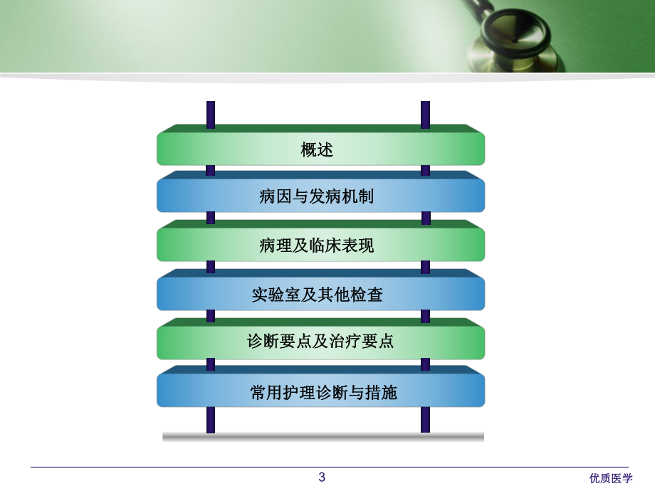 类风湿性关节炎病人的护理[详尽整齐]课件.ppt_第3页