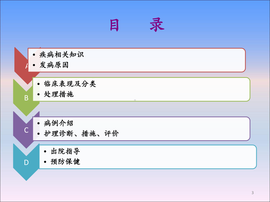 肛周脓肿护理查房课件.ppt_第3页