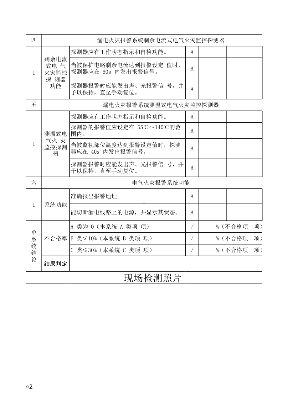 漏电火灾报警系统检测报告模板参考模板范本.xls_第2页