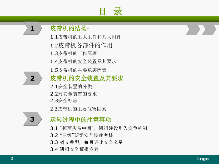 皮带机安全课件.ppt_第2页