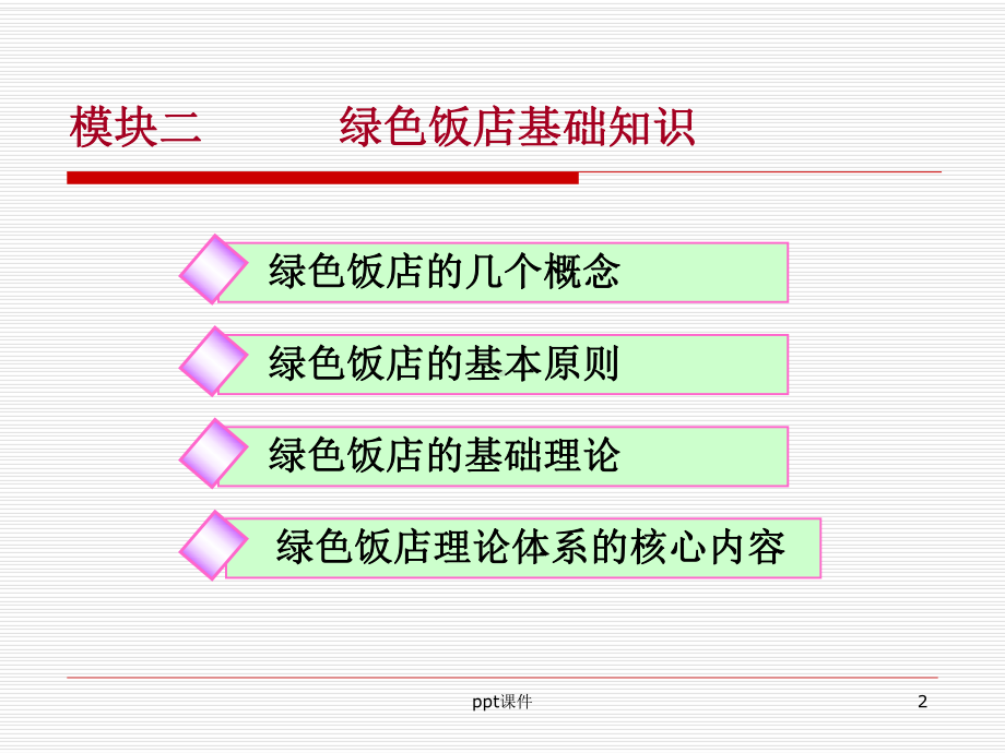 绿色饭店基础知识-课件.ppt_第2页