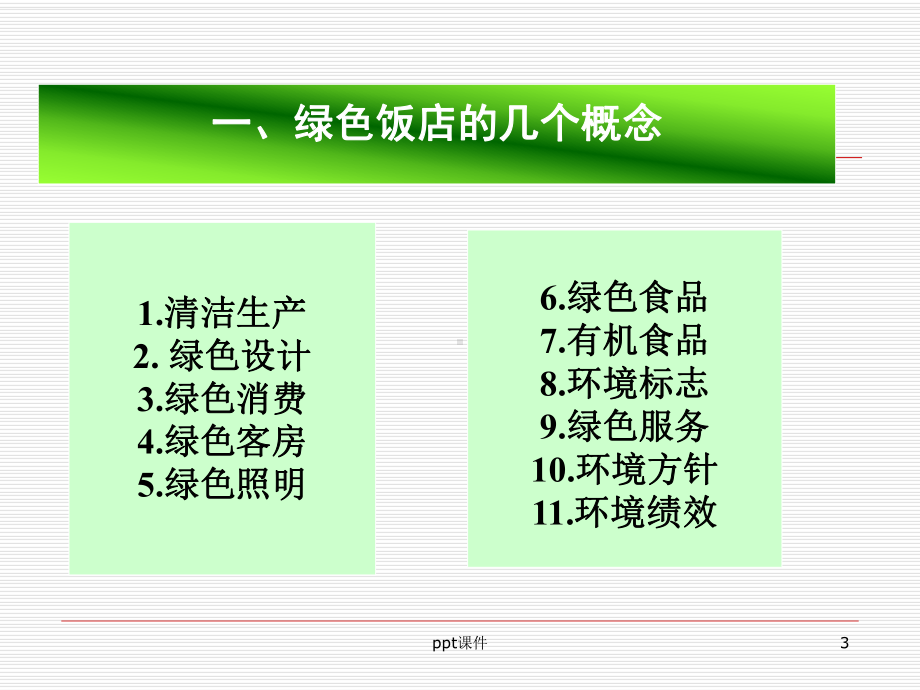 绿色饭店基础知识-课件.ppt_第3页