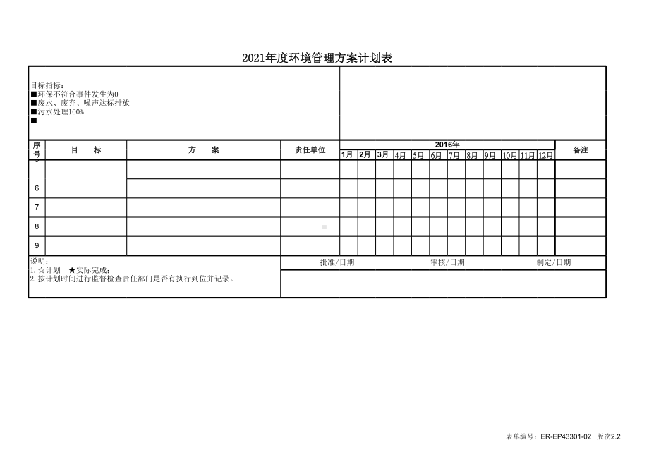 生产经营企业2021年环境管理方案计划表参考模板范本.xls_第2页