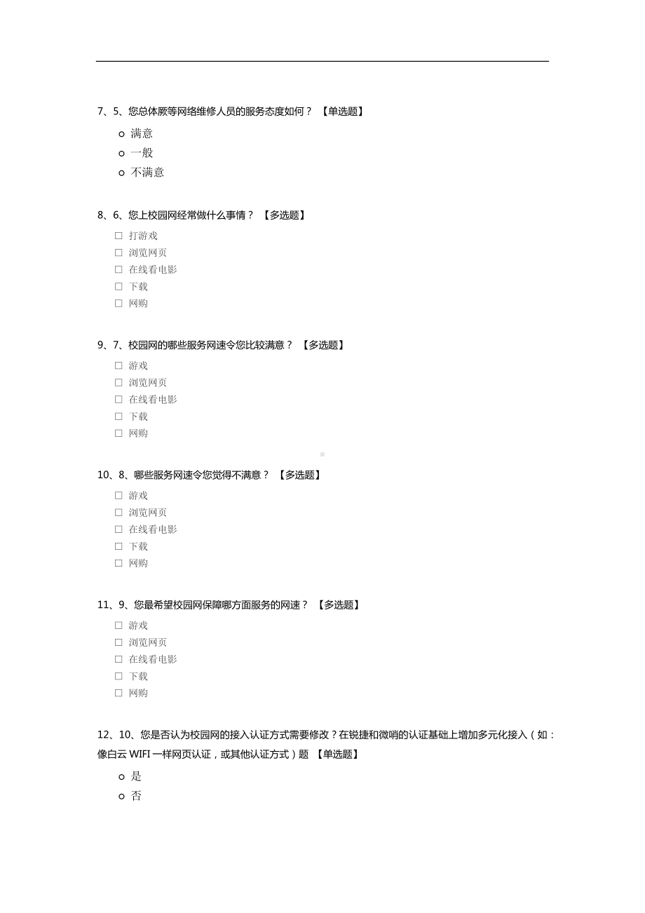 校园网服务问卷调查.docx_第2页