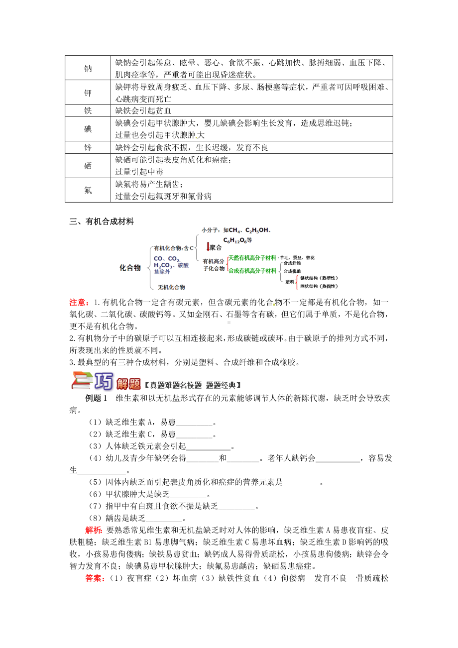 最新中考化学重难点易错点讲练：简析化学与生活(含解析).doc_第2页