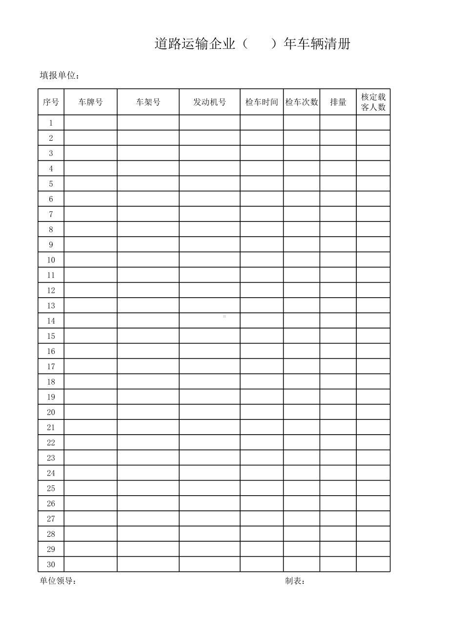 道路运输企业车辆信息排查表参考模板范本.xlsx_第1页