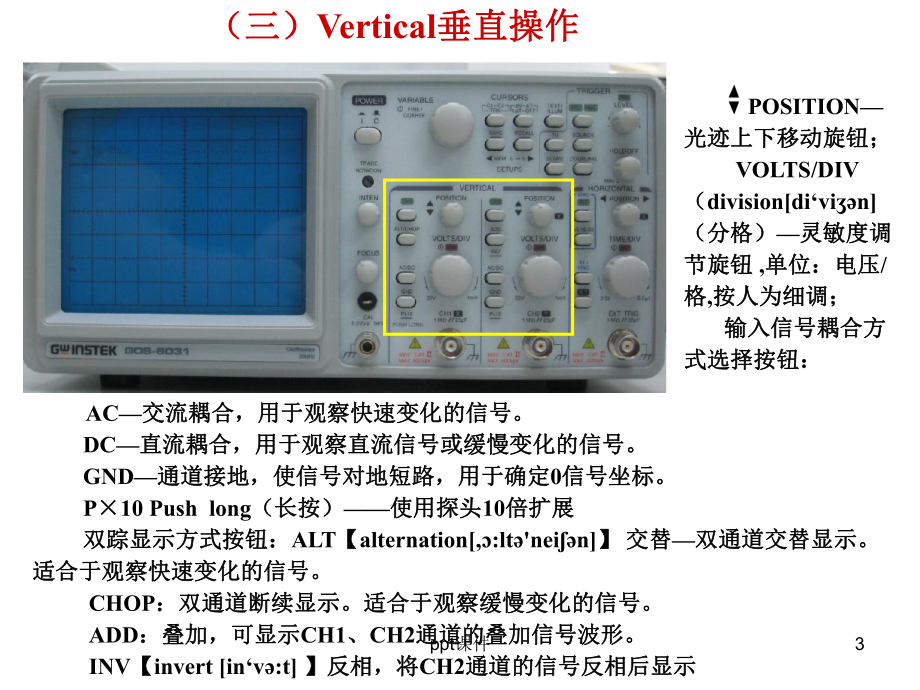 用示波器观察正弦波电压-课件.ppt_第3页