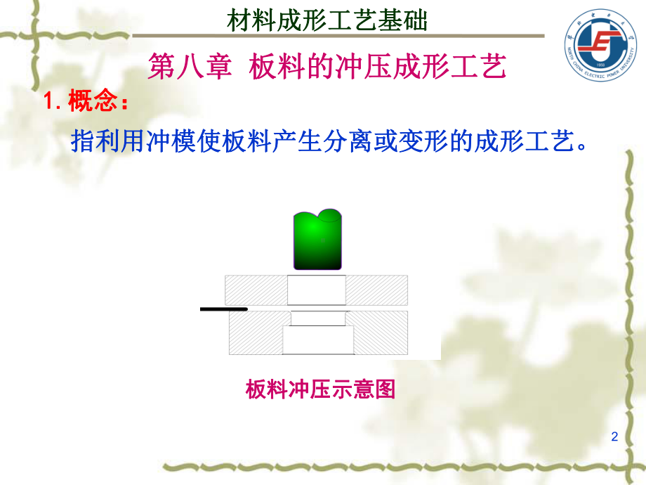 第八章板料冲压成形工艺课件.ppt_第2页