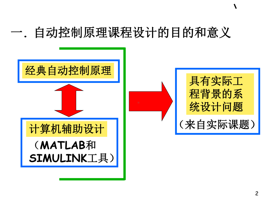 自动控制原理课程设计(课堂)课件.ppt_第2页