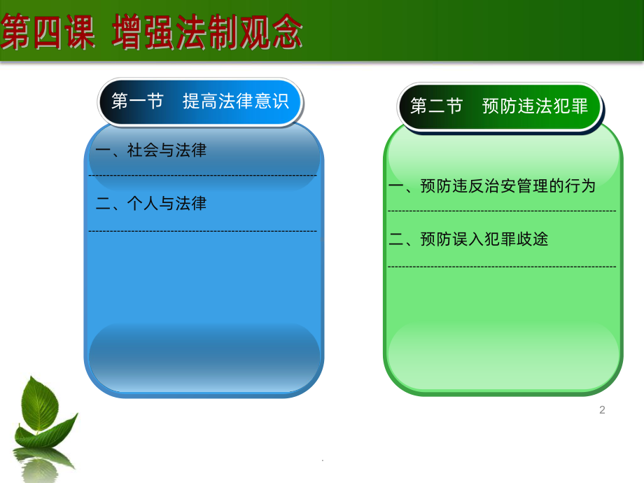 第四课-增强法制观念-第一节-提高法律意识课件.pptx_第2页