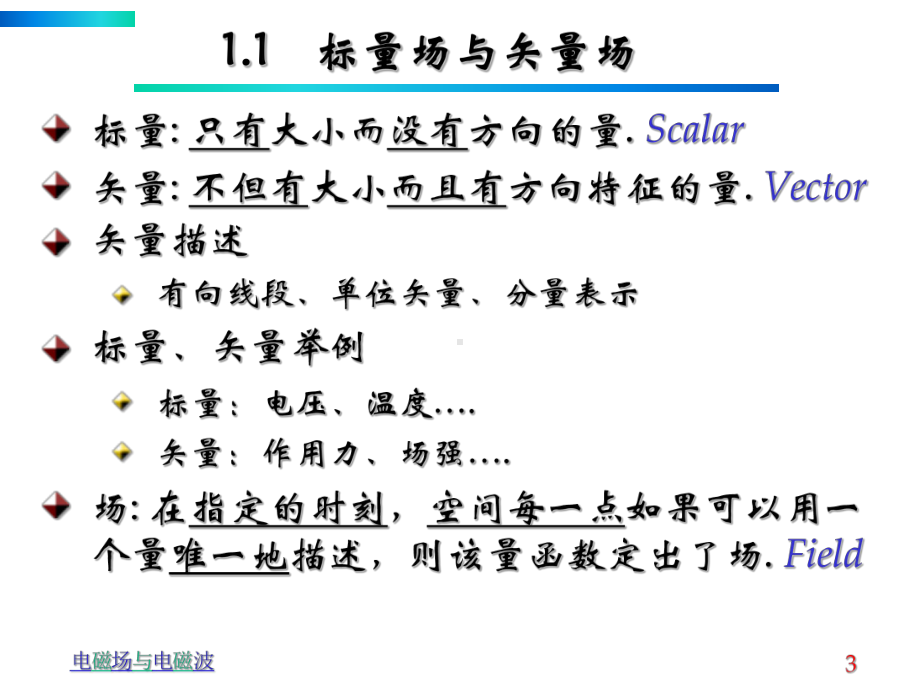 电磁波与电磁场课件.ppt_第3页