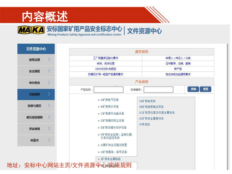 矿用产品安全标志审核发放实施规则-课件.pptx_第3页