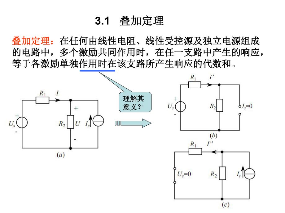 第3章：电路分析的几个定理课件.ppt_第2页