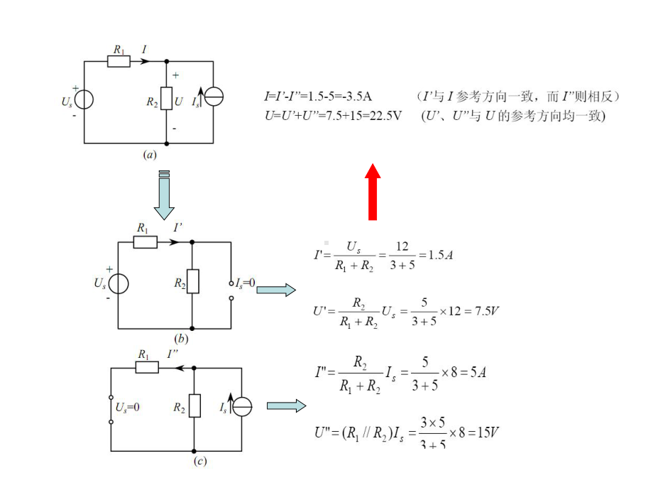 第3章：电路分析的几个定理课件.ppt_第3页