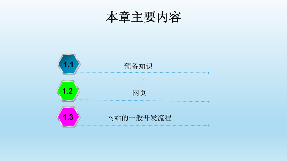 网页制作实用教程(第3版)第1章课件.ppt_第3页