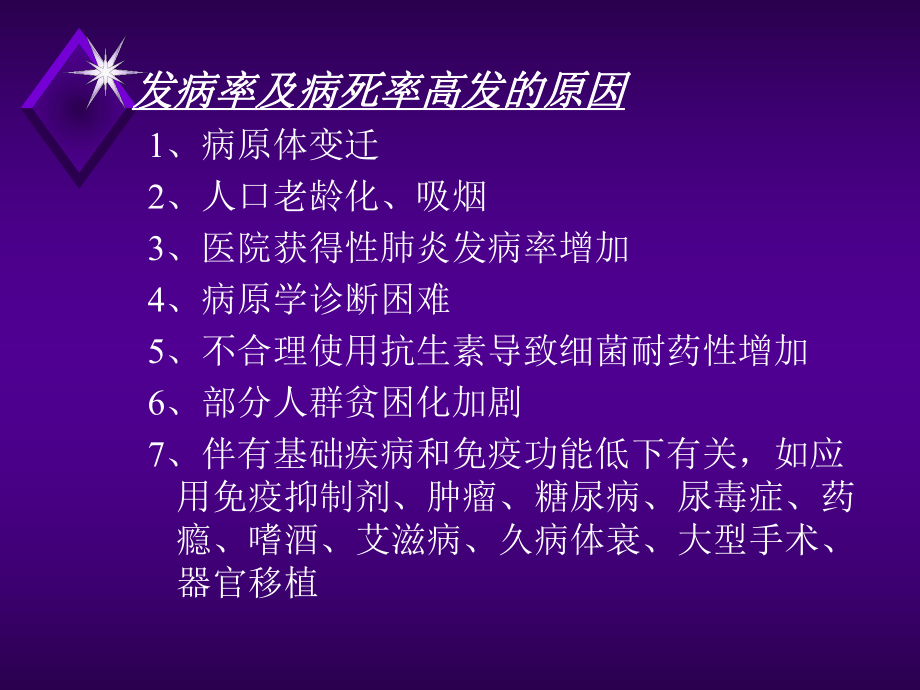 肺炎课件(同名780).ppt_第3页