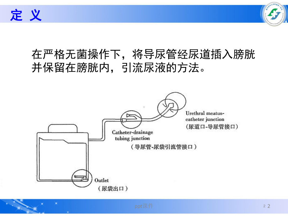 留置尿管漏尿原因分析及处理-课件.ppt_第2页