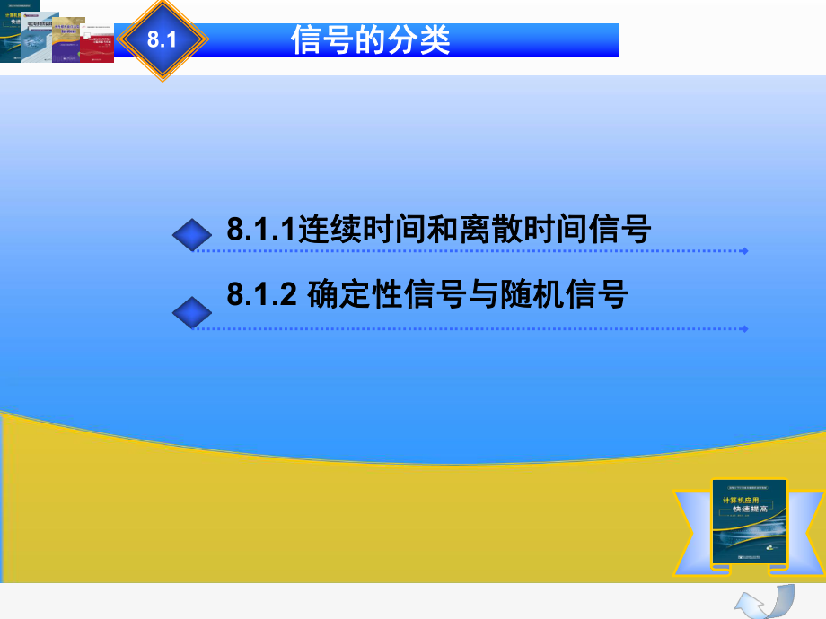 《现代检测技术》课件第8章.ppt_第2页