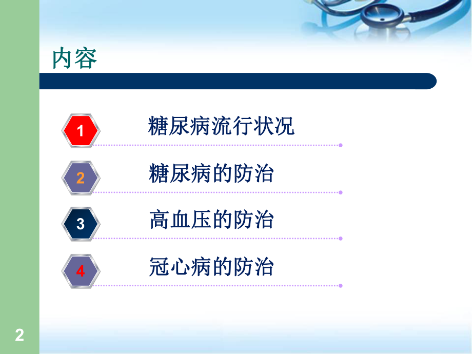 糖尿病、高血压病、冠心病的防治健康知识讲座参考课件.ppt_第2页