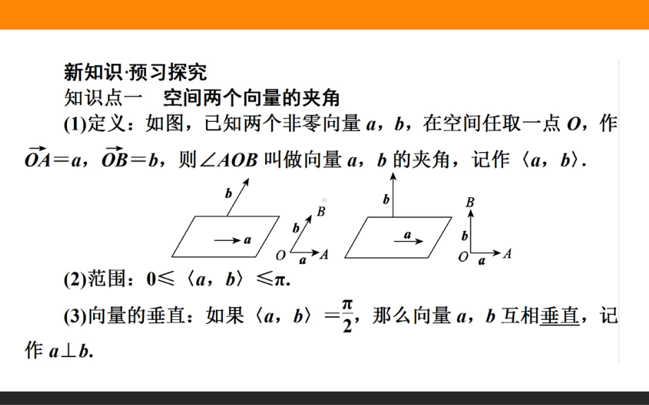 空间向量与立体几何(共14份)-人教课标版1课件.ppt_第2页