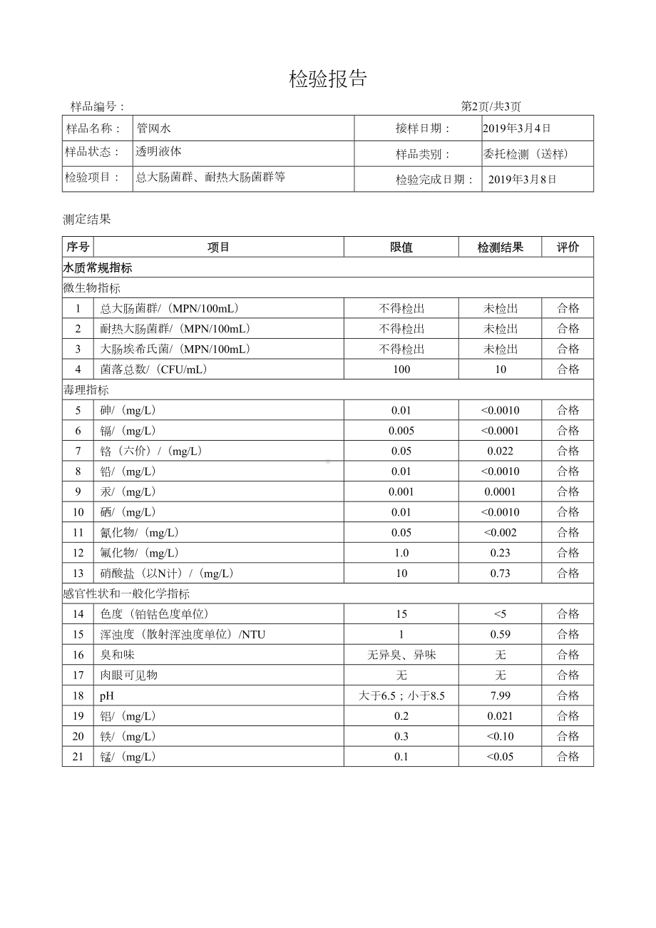 水质监测报告(范本).docx_第3页