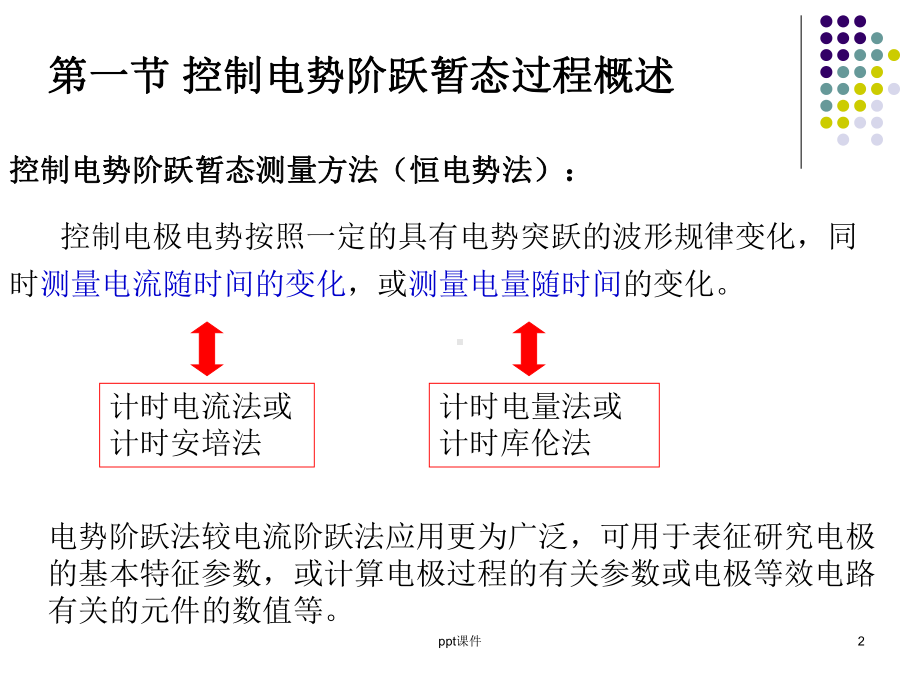 第六章-控制电势阶跃暂态测量方法-课件.ppt_第2页