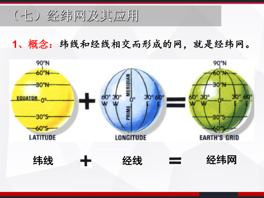 经纬网及其应用-课件.ppt_第3页