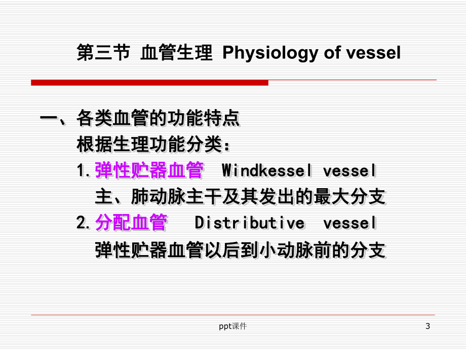 生理学-血管生理-课件.ppt_第3页