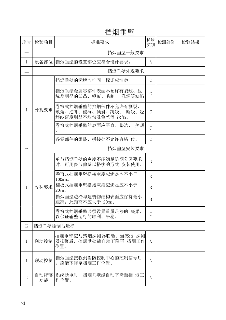 挡烟垂壁检测报告模板参考模板范本.xls_第1页