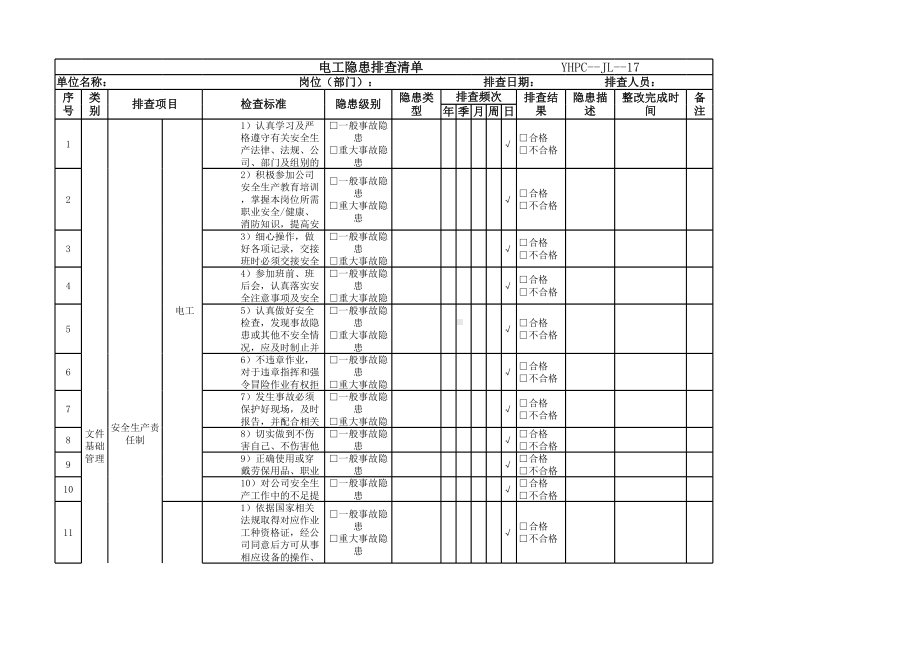 电工隐患排查清单参考模板范本.xlsx_第1页