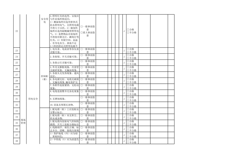 电工隐患排查清单参考模板范本.xlsx_第3页