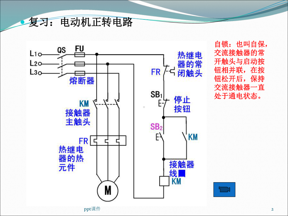 电动机接触器联锁正反转控制电路的安装-课课件.ppt_第2页