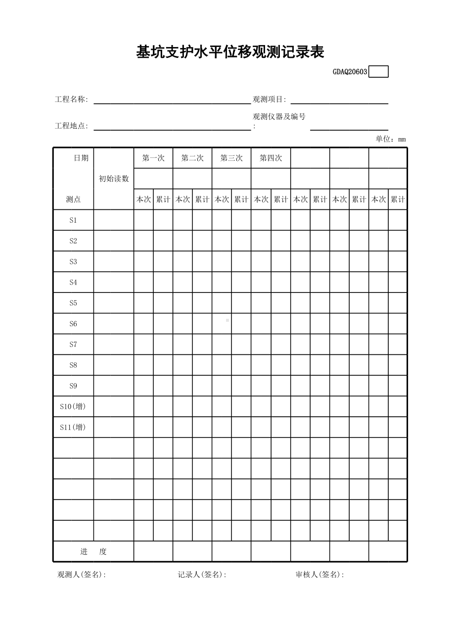 基坑支护水平位移观测记录表参考模板范本.xls_第1页