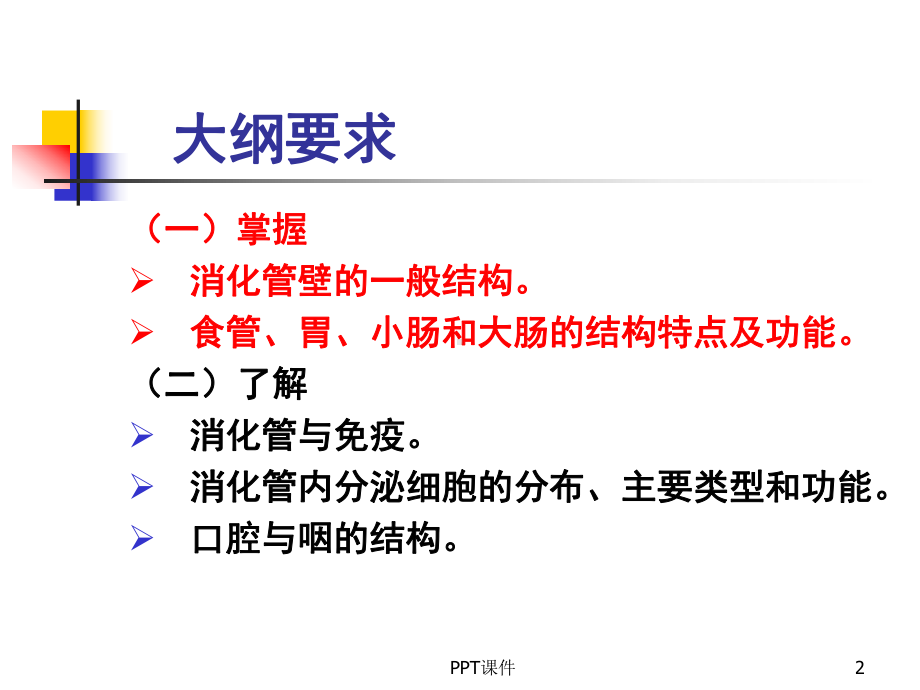 组织学与胚胎学-消化管-课件.ppt_第2页