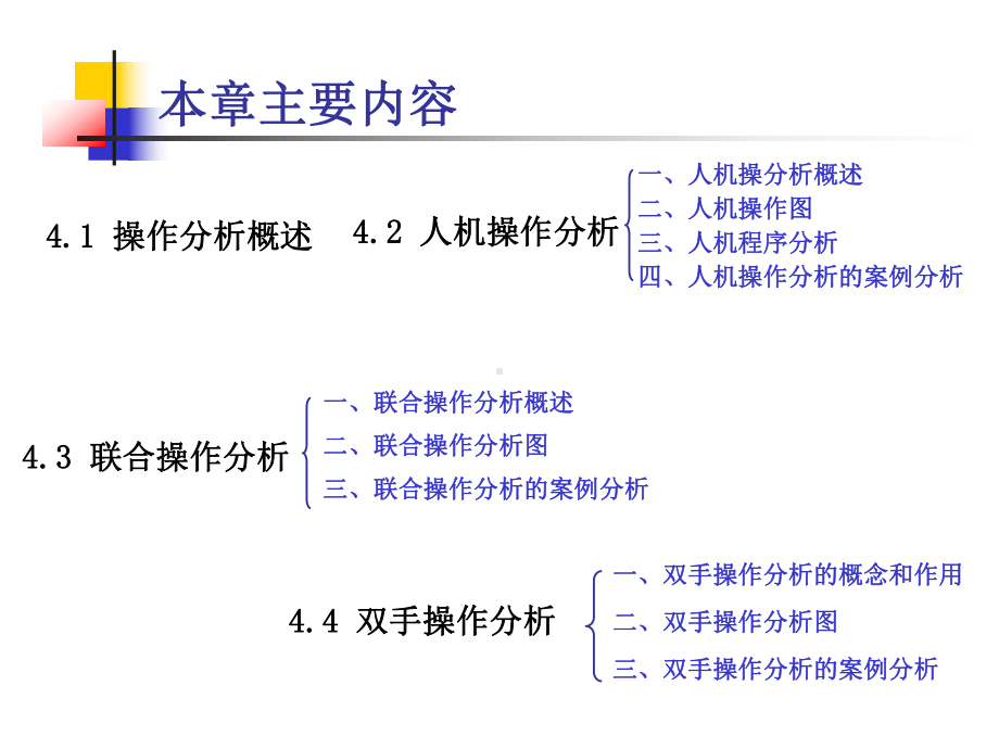 第四章操作分析课件.ppt_第2页