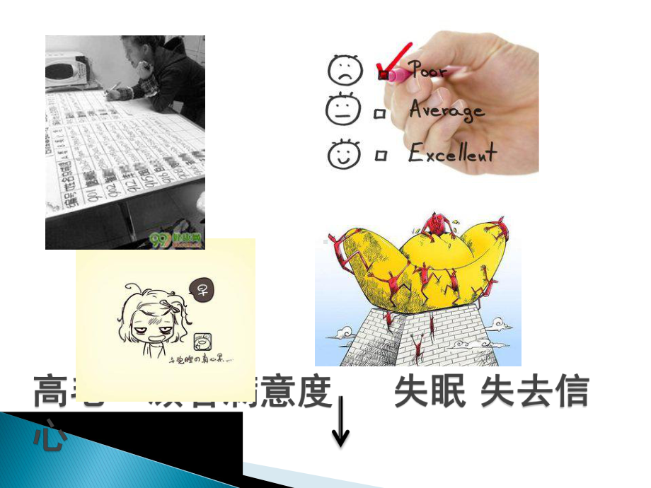 药品销售技巧培训课件.ppt_第3页