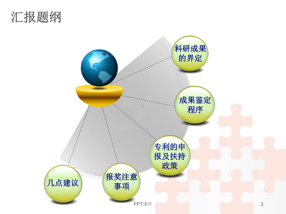 科研成果管理与成果申报-课件.ppt_第2页