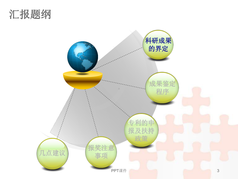 科研成果管理与成果申报-课件.ppt_第3页