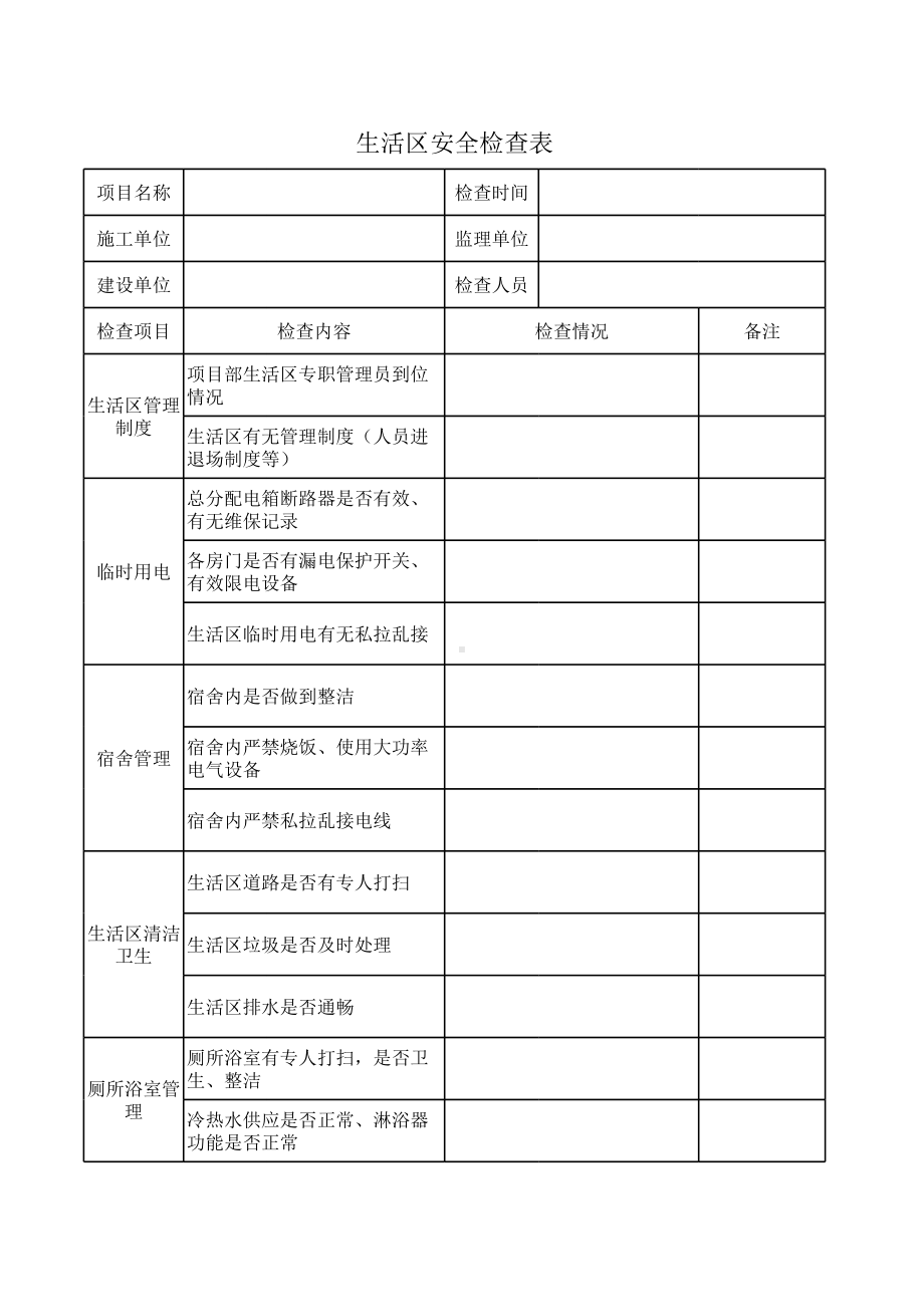 建筑工地宿舍安全检查表参考模板范本.xls_第1页