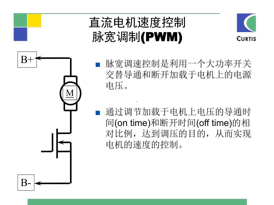 科蒂斯电动叉车的项目Controller-课件.ppt_第3页