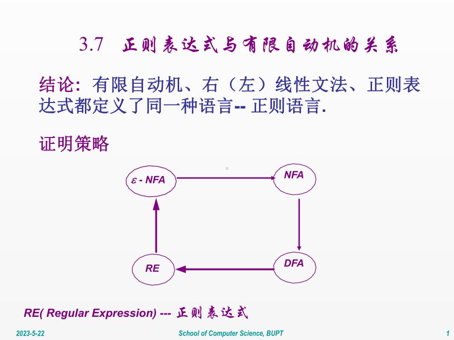 《形式语言与自动机》课件ch3.7-3.8.ppt_第1页